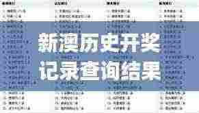 新澳历史开奖记录查询结果一样吗,确保成语解释落实_Pixel9.964