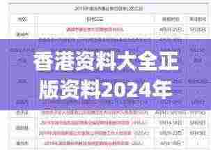 香港资料大全正版资料2024年免费,绝对经典解释落实_Hybrid5.867