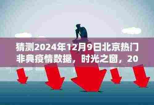 时光之窗，预测与记录北京非典疫情数据——2024年12月9日的观察报告