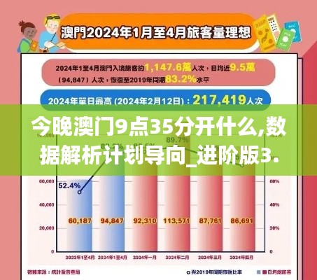 今晚澳门9点35分开什么,数据解析计划导向_进阶版3.961