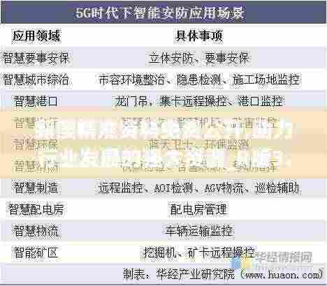 新澳精准资料免费公开,助力行业发展的强大资源_R版3.904