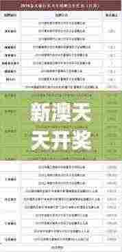 新澳天天开奖资料大全最新54期,准确资料解释定义_专家版6.196