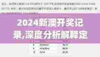 2024新澳开奖记录,深度分析解释定义_C版14.980
