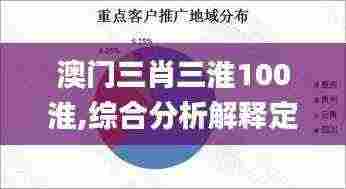 澳门三肖三淮100淮,综合分析解释定义_运动版10.296