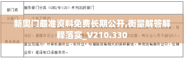 新奥门最准资料免费长期公开,衡量解答解释落实_V210.330