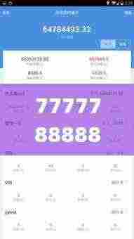 7777788888精准管家婆大联盟特色,预测解答解释落实_Ultra1.879