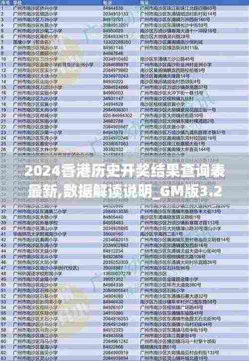 2024香港历史开奖结果查询表最新,数据解读说明_GM版3.263
