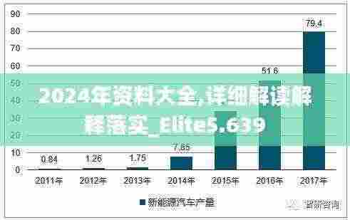 2024年资料大全,详细解读解释落实_Elite5.639