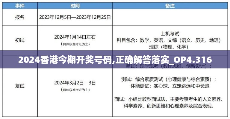 2024香港今期开奖号码,正确解答落实_OP4.316