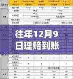 励志之旅 第2页