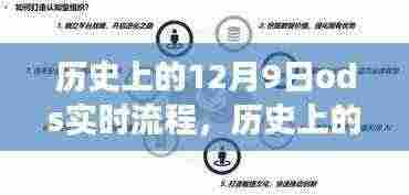 历史上的12月9日，ODS引领的自然美景探索之旅实时流程记录