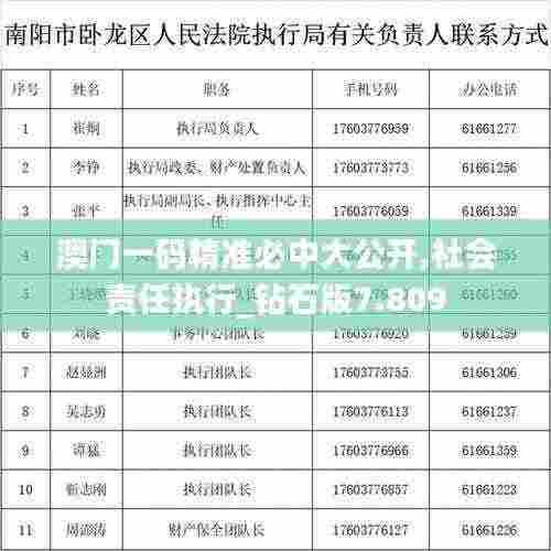 澳门一码精准必中大公开,社会责任执行_钻石版7.809