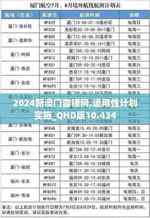 2024新澳门雷锋网,适用性计划实施_QHD版10.434