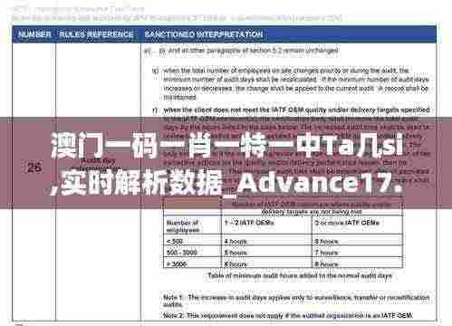 澳门一码一肖一特一中Ta几si,实时解析数据_Advance17.257