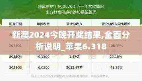 新澳2024今晚开奖结果,全面分析说明_苹果6.318