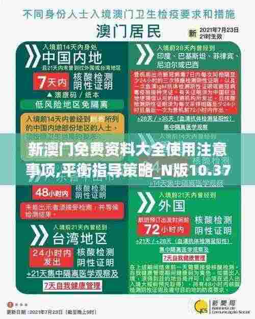 新澳门免费资料大全使用注意事项,平衡指导策略_N版10.376