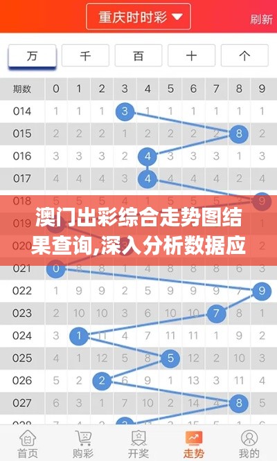 澳门出彩综合走势图结果查询,深入分析数据应用_watchOS1.309