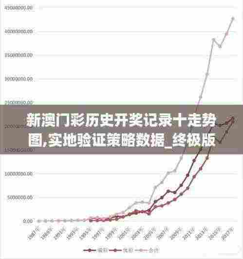 新澳门彩历史开奖记录十走势图,实地验证策略数据_终极版4.241