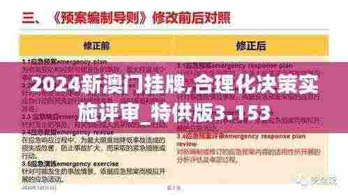2024新澳门挂牌,合理化决策实施评审_特供版3.153