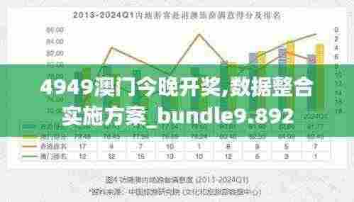 4949澳门今晚开奖,数据整合实施方案_bundle9.892