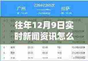 历年12月9日新闻聚焦与深度解读，实时资讯观察与资讯回顾