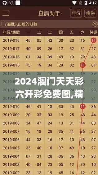 2024澳门天天彩六开彩免费图,精细解读解析_复古款8.643