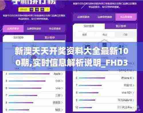 新澳天天开奖资料大全最新100期,实时信息解析说明_FHD3.515