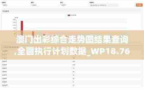 澳门出彩综合走势图结果查询,全面执行计划数据_WP18.763