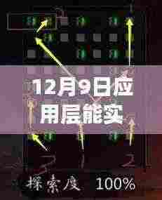 应用层实时备份的秘密，小巷深处的宝藏店铺揭示实时备份奇迹
