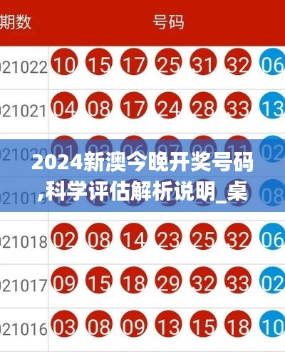 2024新澳今晚开奖号码,科学评估解析说明_桌面款16.421