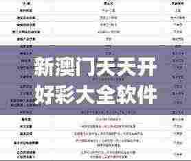 新澳门天天开好彩大全软件优势,适用性计划解读_MT1.971