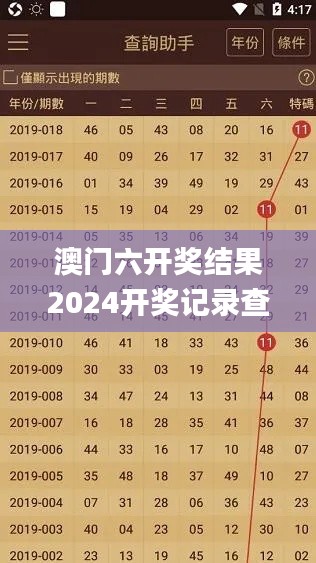 澳门六开奖结果2024开奖记录查询,最新数据解释定义_WP6.147