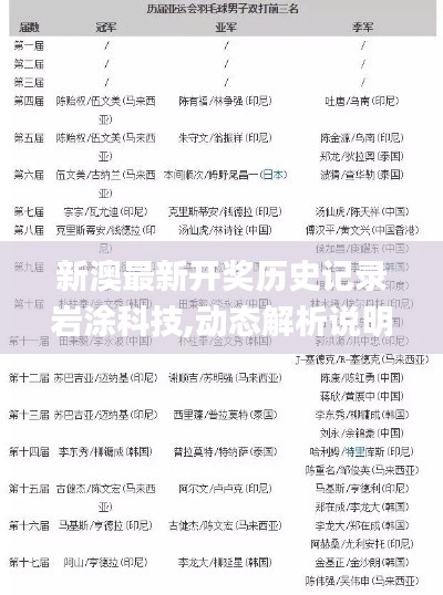 新澳最新开奖历史记录岩涂科技,动态解析说明_OP8.520