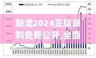 新澳2024正版资料免费公开,全面数据分析实施_iShop5.362