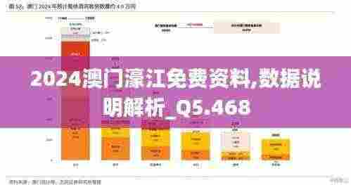 2024澳门濠江免费资料,数据说明解析_Q5.468