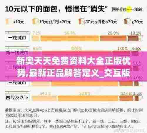 新奥天天免费资料大全正版优势,最新正品解答定义_交互版7.954