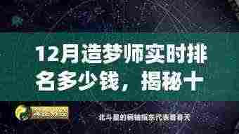 揭秘十二月造梦师之旅，实时排名与心灵宁静之价