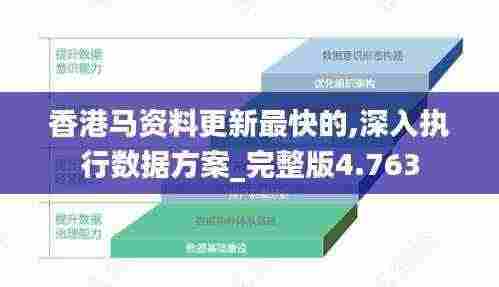 香港马资料更新最快的,深入执行数据方案_完整版4.763