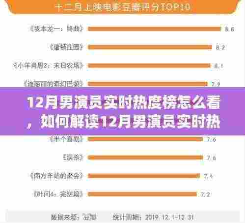12月男演员实时热度榜解读指南，如何分析并理解排名趋势