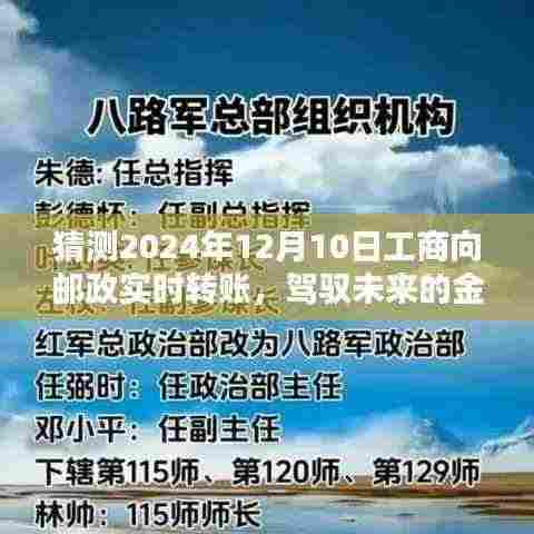 驾驭金融浪潮，掌握工商向邮政实时转账技能，预测未来的趋势（2024年工商转账新动向）