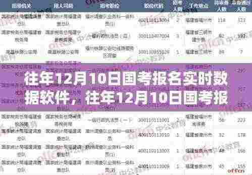 往年国考报名数据软件全面评测与介绍，实时数据跟踪分析助力考生备考选择