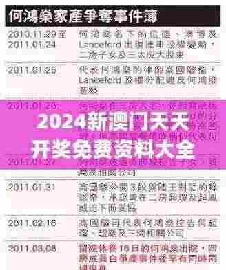 腾龙换鸟 第5页