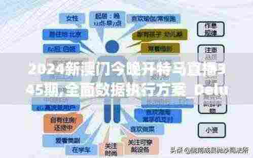2024新澳门今晚开特马直播345期,全面数据执行方案_Deluxe9.250