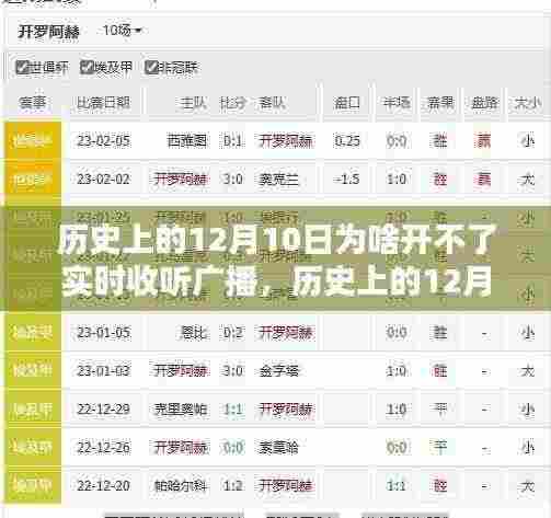 历史上的12月10日，探寻广播实时收听未能实现的原因