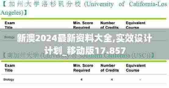 新澳2024最新资料大全,实效设计计划_移动版17.857