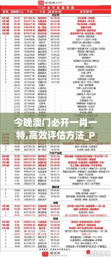 今晚澳门必开一肖一特,高效评估方法_PalmOS8.649