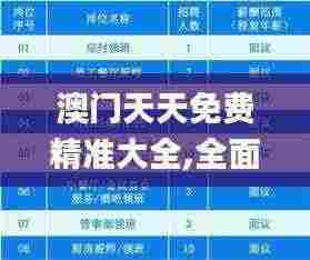 澳门天天免费精准大全,全面分析应用数据_10DM12.656