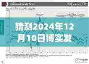 博实智能行情预测系统揭秘未来债券走势，揭秘未来债券走势，引领投资新纪元（实时行情走势图分析）