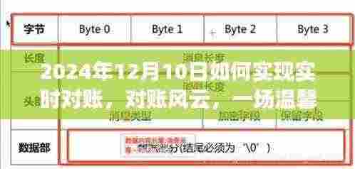 实时对账风云，一场温馨有趣的对账之旅（2024年12月10日）