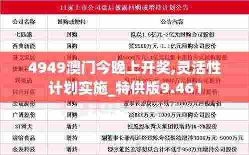 4949澳门今晚上开奖,灵活性计划实施_特供版9.461